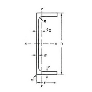 Ceowniki gorącowalcowane UPE