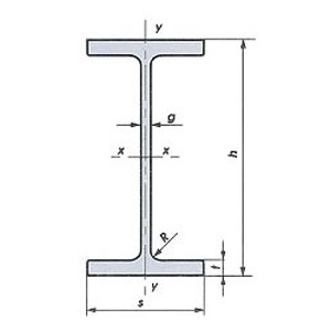 Dwuteowniki równoległościenne