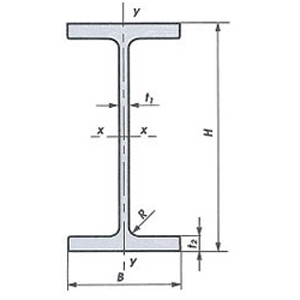 Dwuteowniki specjalne