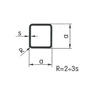 Profile zamknięte kwadratowe