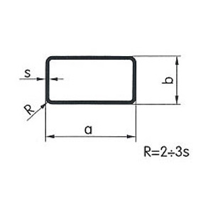 Profile zamknięte prostokątne